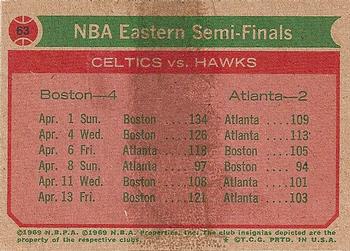 1973-74 Topps #63 NBA Eastern Semis Back