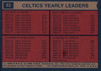 1974-75 Topps #82 Boston Celtics Team Leaders (John Havlicek / Jo Jo White / Dave Cowens) Back