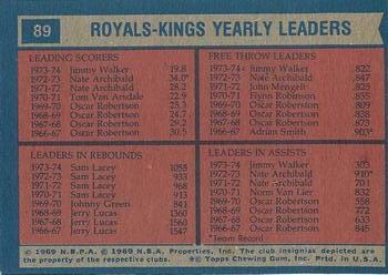 1974-75 Topps #89 KC-Omaha Kings Team Leaders (Jimmy Walker / Sam Lacey) Back
