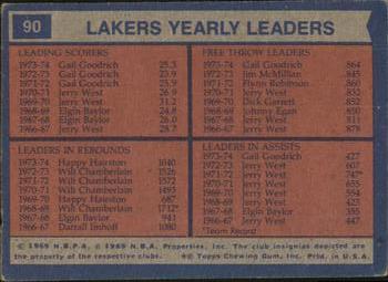1974-75 Topps #90 Los Angeles Lakers Team Leaders (Gail Goodrich / Happy Hairston) Back