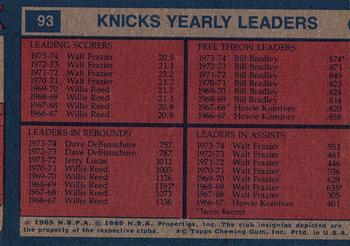 1974-75 Topps #93 New York Knicks Team Leaders (Walt Frazier / Bill Bradley / Dave DeBusschere) Back