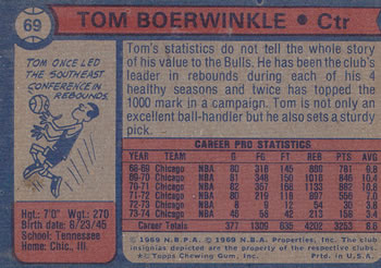 1974-75 Topps #69 Tom Boerwinkle Back