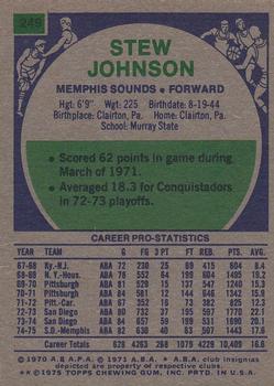 1975-76 Topps #249 Stew Johnson Back
