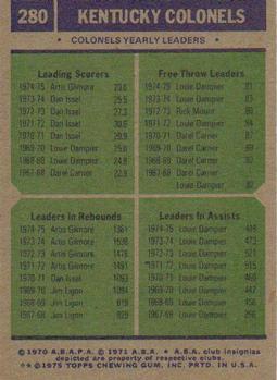 1975-76 Topps #280 Kentucky Colonels Team Leaders (Artis Gilmore / Louie Dampier) Back