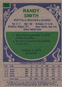 1975-76 Topps #63 Randy Smith Back