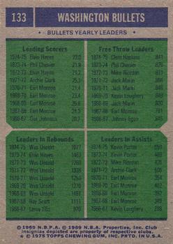 1975-76 Topps #133 Washington Bullets Team Leaders (Elvin Hayes / Clem Haskins / Wes Unseld / Kevin Porter) Back