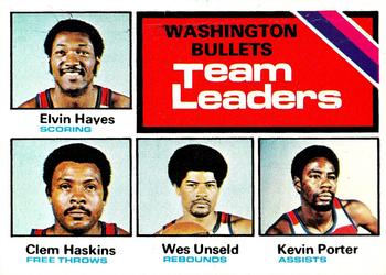 1975-76 Topps #133 Washington Bullets Team Leaders (Elvin Hayes / Clem Haskins / Wes Unseld / Kevin Porter) Front