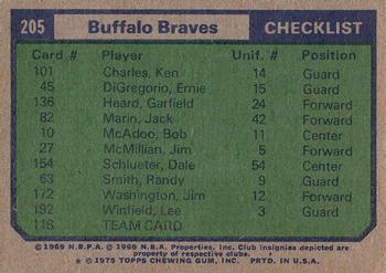 1975-76 Topps #205 Buffalo Braves Back