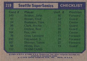 1975-76 Topps #219 Seattle SuperSonics Back