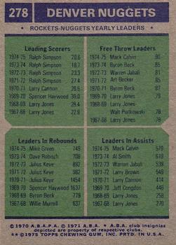 1975-76 Topps #278 Denver Nuggets Team Leaders (Ralph Simpson / Mack Calvin / Mike Green) Back
