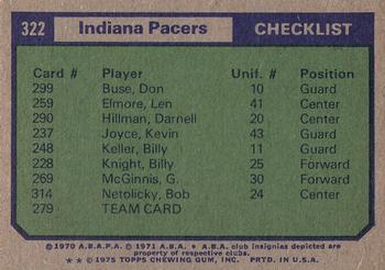 1975-76 Topps #322 Indiana Pacers Back