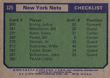 1975-76 Topps #325 New York Nets Back