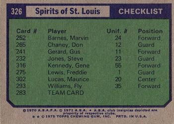 1975-76 Topps #326 St. Louis Spirits Back