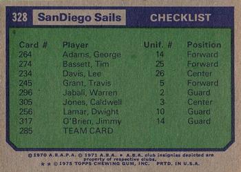 1975-76 Topps #328 San Diego Sails Back