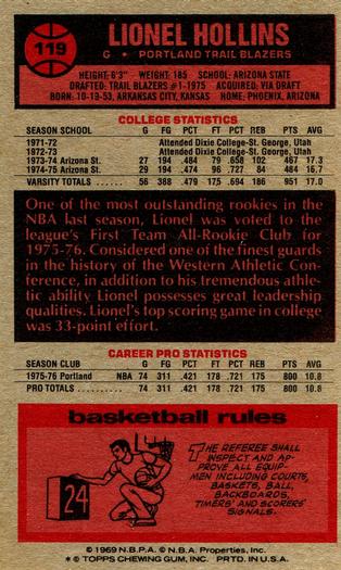1976-77 Topps #119 Lionel Hollins Back