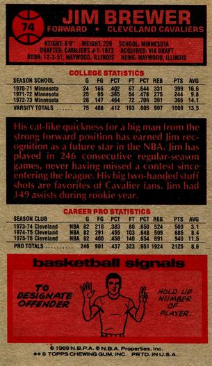 1976-77 Topps #74 Jim Brewer Back