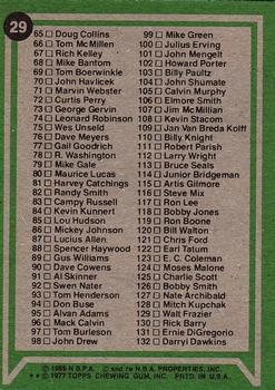 1977-78 Topps #29 Checklist 1-132 Back