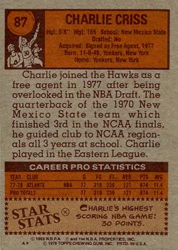 1978-79 Topps #87 Charlie Criss Back