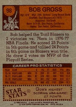 1978-79 Topps #98 Bob Gross Back