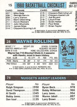 1980-81 Topps #15 / 28 / 74 John Roche / Tree Rollins / Micheal Ray Richardson Back