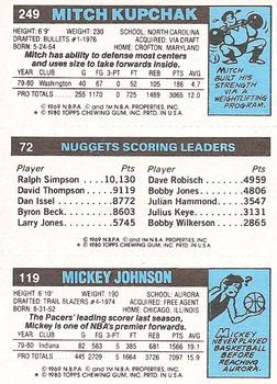 1980-81 Topps #72 / 119 / 249 Mickey Johnson / Dan Issel / Mitch Kupchak Back