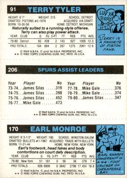 1980-81 Topps #91 / 170 / 206 Earl Monroe / James Silas / Terry Tyler Back