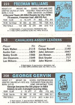 1980-81 Topps #53 / 208 / 223 George Gervin / Foots Walker / Freeman Williams Back