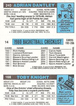 1980-81 Topps #14 / 168 / 240 Toby Knight / Lloyd Free / Adrian Dantley Back