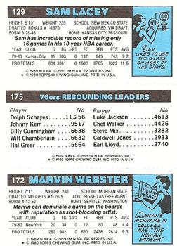 1980-81 Topps #129 / 172 / 175 Marvin Webster / Caldwell Jones / Sam Lacey Back