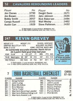 1980-81 Topps #7 / 52 / 247 Moses Malone / Kevin Grevey / Dave Robisch Back
