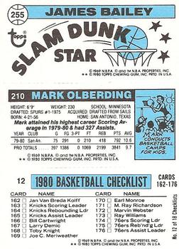 1980-81 Topps #12 / 210 / 255 Gus Williams / Mark Olberding / James Bailey Back
