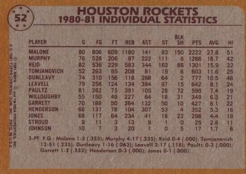 1981-82 Topps #52 Moses Malone / Allen Leavell Back