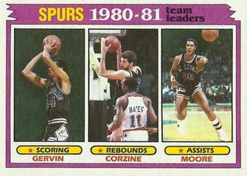 1981-82 Topps #62 George Gervin / Dave Corzine / Johnny Moore Front