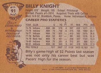 1981-82 Topps #MW91 Billy Knight Back