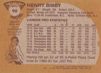 1981-82 Topps #W90 Henry Bibby Back