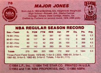 1983-84 Star #78 Major Jones Back