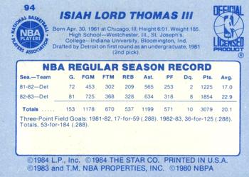 1983-84 Star #94 Isiah Thomas Back