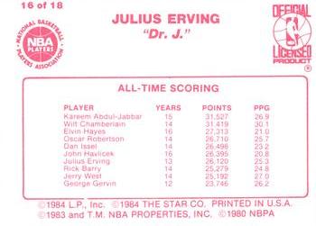 1984-85 Star Julius Erving #16 Julius Erving  Back