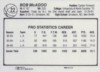 1985-86 JMS #22 Bob McAdoo Back