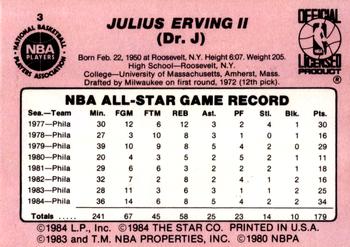 1985 Star Crunch ‘N Munch All-Stars #3 Julius Erving Back