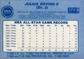 1985 Star Lite All-Stars #3 Julius Erving Back