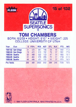 1986-87 Fleer #15 Tom Chambers Back