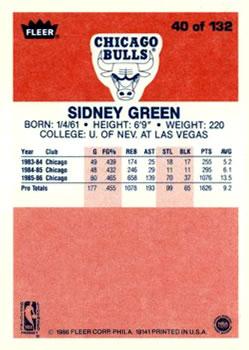 1986-87 Fleer #40 Sidney Green Back