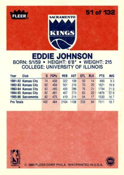 1986-87 Fleer #51 Eddie Johnson Back