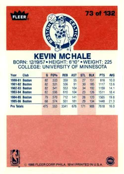 1986-87 Fleer #73 Kevin McHale Back