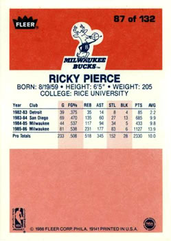 1986-87 Fleer #87 Ricky Pierce Back