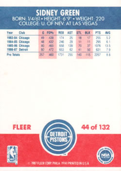 1987-88 Fleer #44 Sidney Green Back