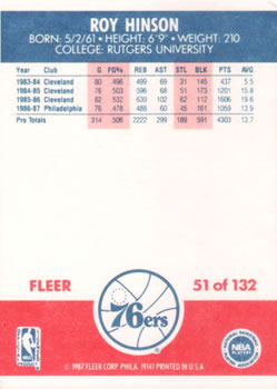 1987-88 Fleer #51 Roy Hinson Back