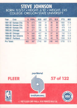 1987-88 Fleer #57 Steve Johnson Back
