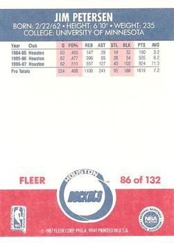 1987-88 Fleer #86 Jim Petersen Back